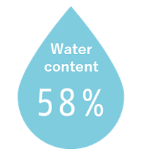 water content