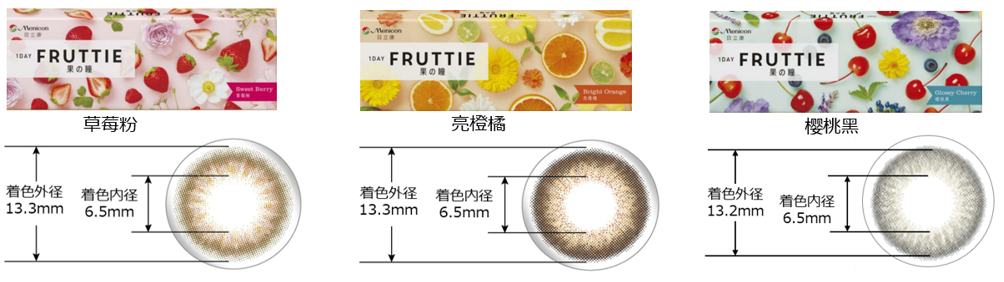 Fruttie color variation