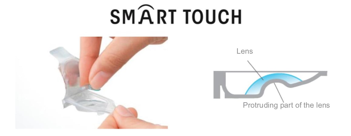 smart touch